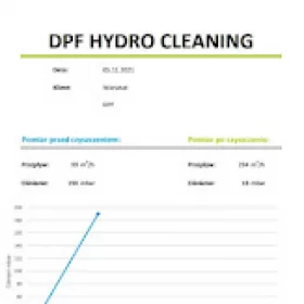 Regeneracja DPF FAP